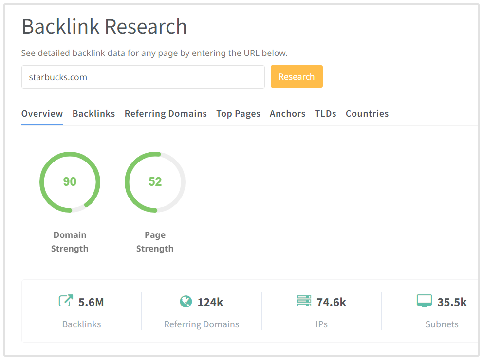 Backlink-Forschung Starbucks